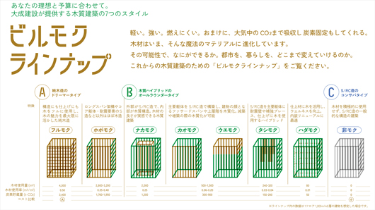 ビルモク PDFイメージ
