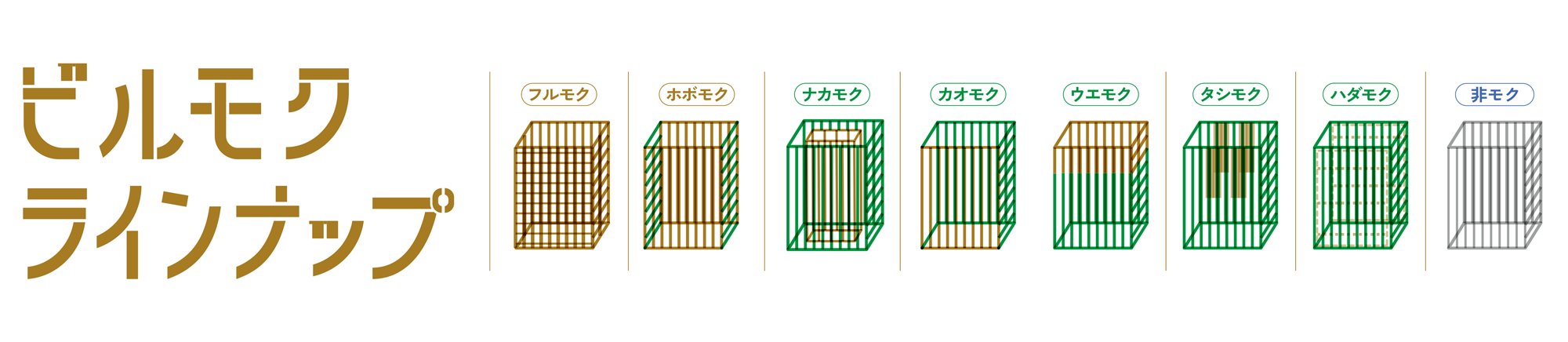 ビルモクラインナップ