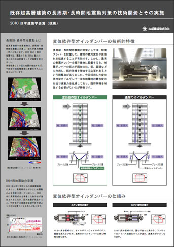 既存超高層建築の長周期・長時間地震動対策の技術開発とその実施