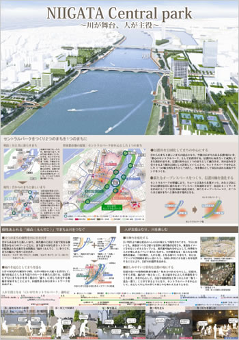 まちの活性化・都市デザイン競技