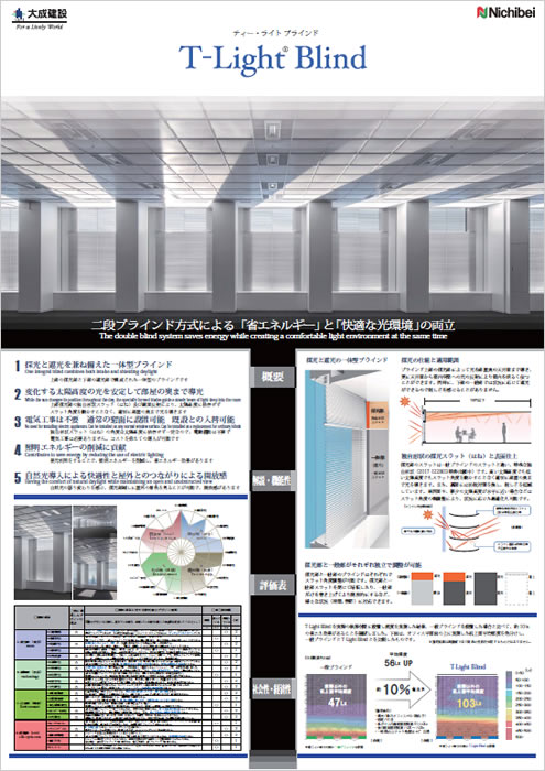 T-Light Blind