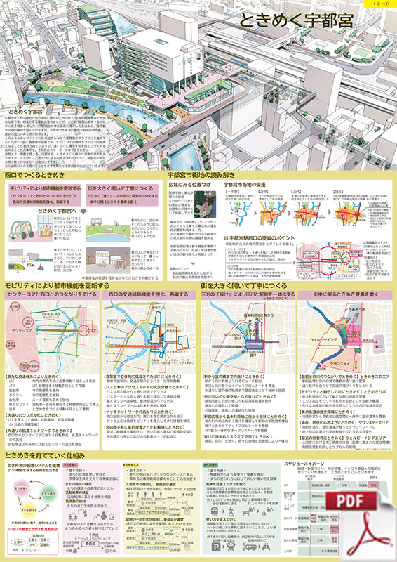 宇都宮パネル