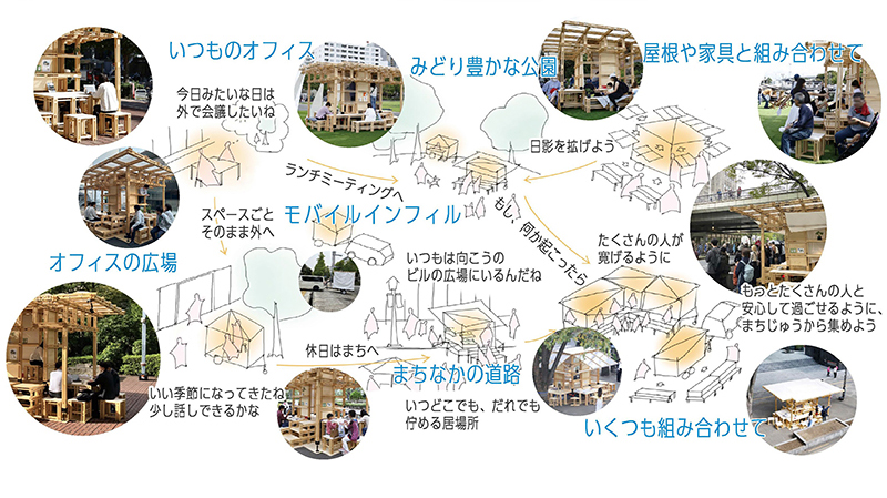 活用イメージ
