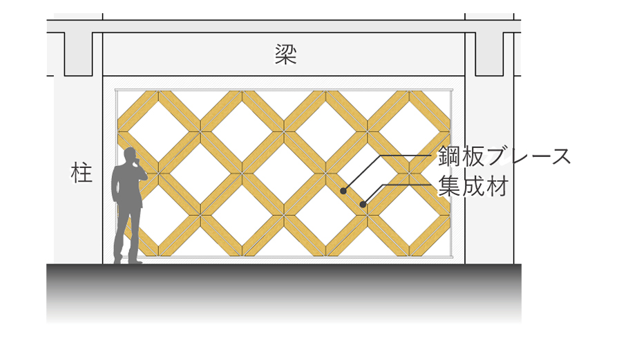 T-WOOD BRACE 説明図