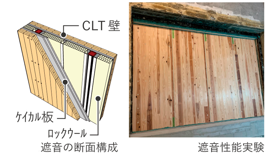 Silent Wall 説明図