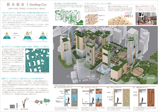 接木都市 PDFイメージ