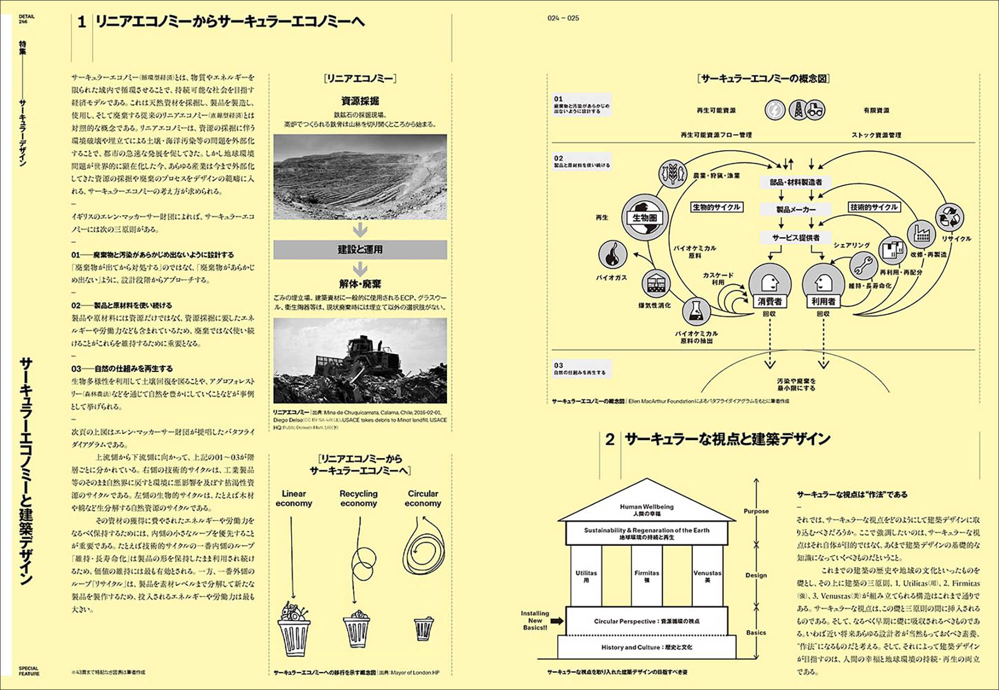 サーキュラーエコノミーへ