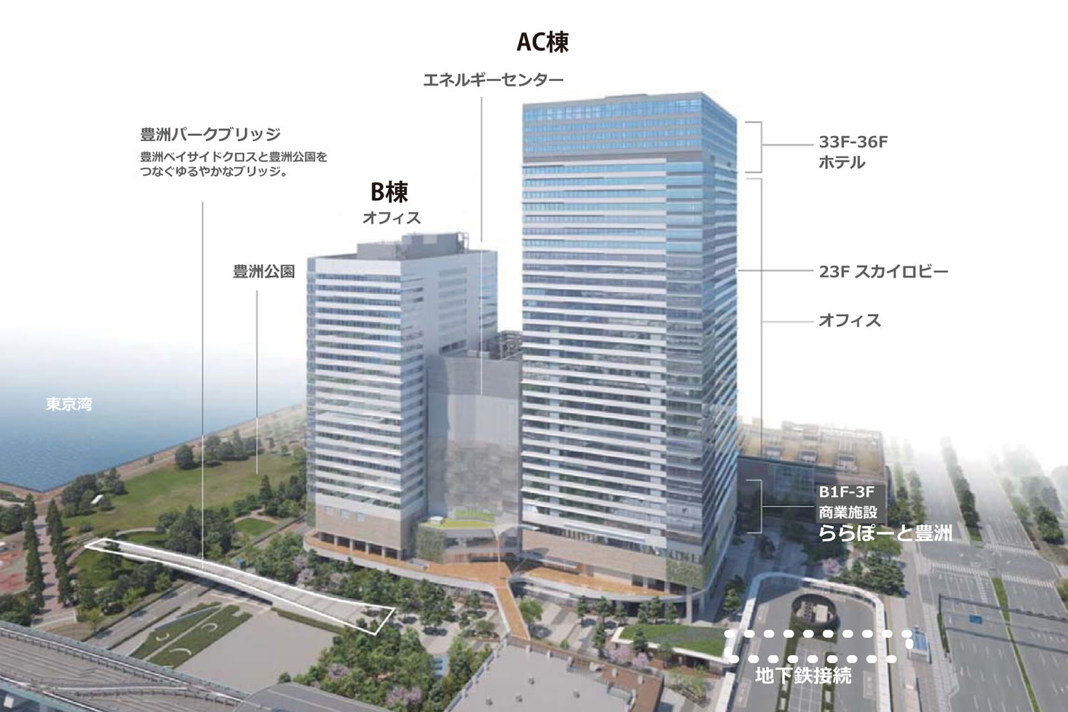 豊洲ベイサイドクロス
